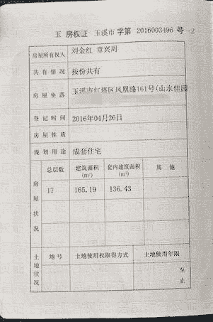 房产证图片