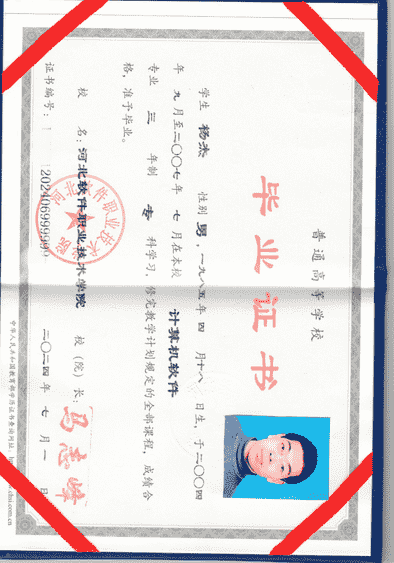 毕业证书图片
